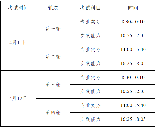 2026年护士执业资格考试考生须知