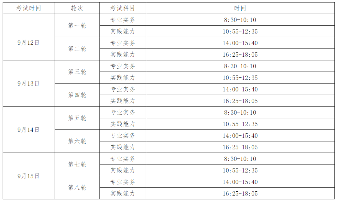 护士资格考试时间安排