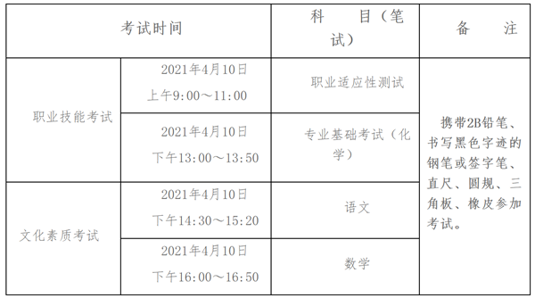 2021年河北省高职单招七类考试时间