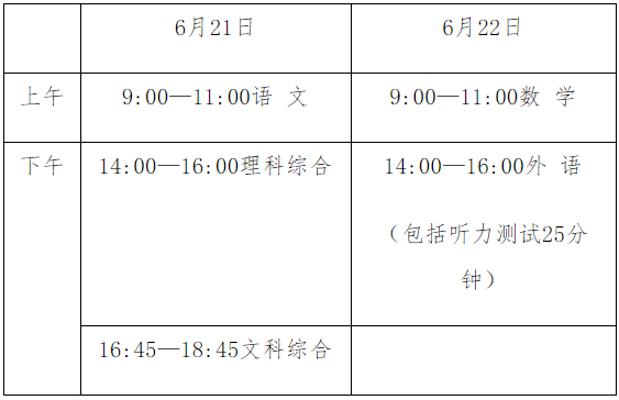 2022年河北省中考时间